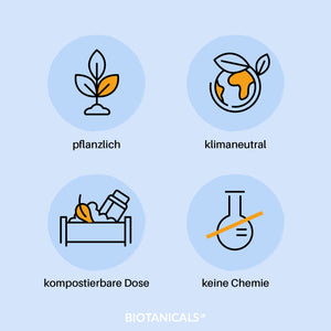 Spirulina + Chlorella Kapseln