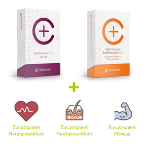 Übersicht der cerascreen DNA-Tests und Zusatzpakete für Herzgesundheit, Haut und Fitness