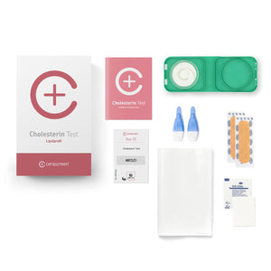 Inhalt des Cholesterin Testkits von cerascreen: Verpackung, Anleitung, Lanzetten, Plfaster, Trockenblutschatulle, Desinfektionstuch, Rücksendeumschlag