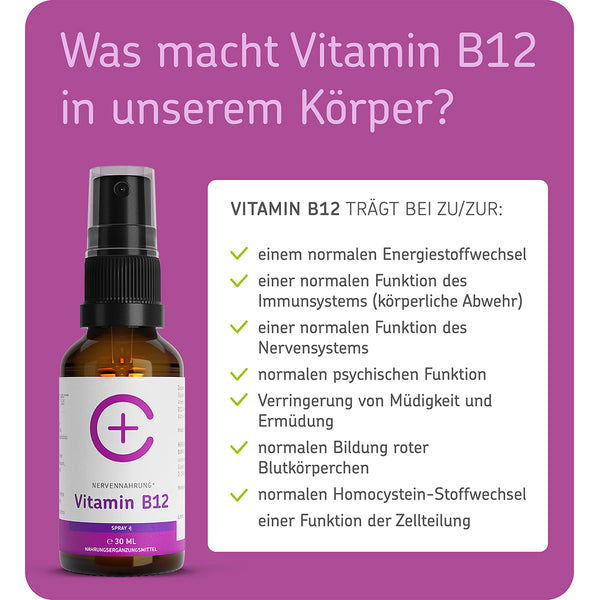 Vitamin-B12-Spray