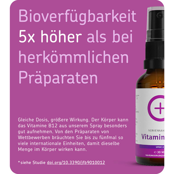 Vitamin-B12-Spray