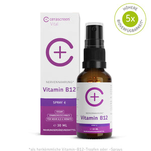 Vitamin-B12-Spray